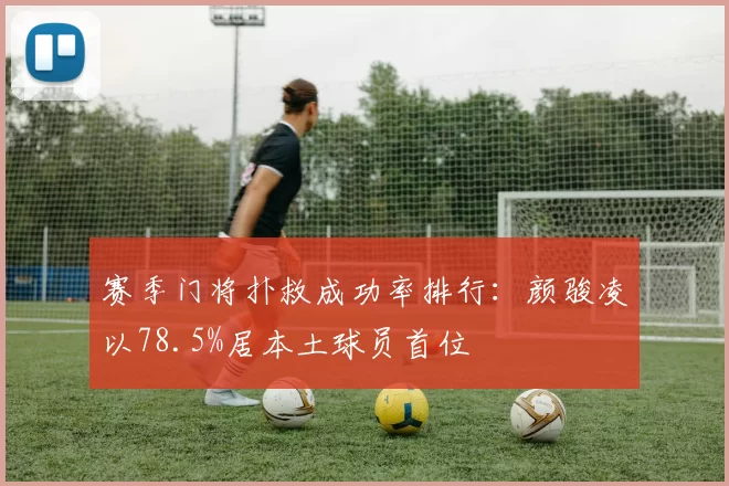 赛季门将扑救成功率排行：颜骏凌以78.5%居本土球员首位